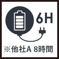 最速充電6時間